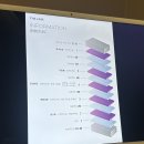 더링크호텔3M 이미지
