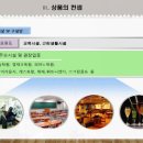 2층써밋약국 이미지