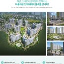 모아미래도 센트럴시티 2차 이미지