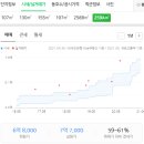 효성메디팜 이미지