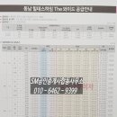 동남힐데스하임합동공인중개사사무소 | 동남지구 힐데스하임 아파트 The 와이드 공급안내
