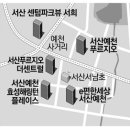 ER-700[대구외곽순환고속도로]-하-19 | 이번주 8050가구 분양/ 증여때 취득세 중과/ `서산의 강남` 예천동/ 캠핑株 신바람 by 올뉴꼼지
