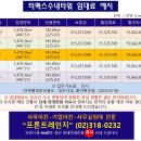 씨유 수내파이낸스타워점 | 티맥스수내타워 임대 분당구 수내동 수내역 사무실