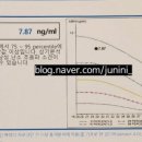 홍산부인과의원 이미지
