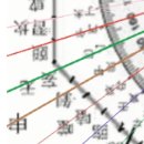 Re: 이석기 이미지