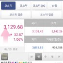 상승카