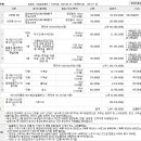 농업회사법인 유한회사 새벽미트 이미지