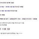 이명박 출소일 2036년 11월 3일 총 5850일, 97세 이미지