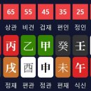 대운엔지니어링 이미지