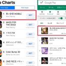 라인게임즈 주식회사 | [게임,오늘]월요일 맞어? 알짜배기 한가득!…트라하·마스터탱커·사무라이쇼다운M·다크 서머너즈...