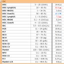 우리덕구동물병원 이미지