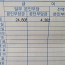 이경민소아청소년과의원 이미지