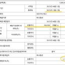 대명메디칼 이미지