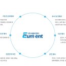 이음이엔티 Daum카페
