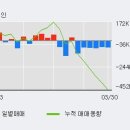 우리이앤엘(주) 이미지