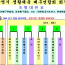 11월 주요논의 사항 (인천배구대회, 12월 총회, 회원모집 중단 예정, 기타) 이미지