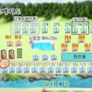 산아래캠핑장 이미지