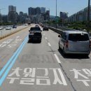 무인단속구간 표지판 이미지