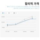 펠릭스샵