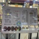 경기도 수원시 권선구 세권로 184 | 🐷 [수원시청역맛집] 권선시장 족발 맛집 ‘꽉찬순대국족발’ 방문 후기