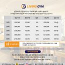 리빙짐 이미지