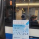 네덜란드 암스테르담 6박7일 혼자 자유 여행 후기(3) - 암스테르담 국립미술관/기념품 쇼핑 추천 미피...