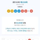 GS25(창원대명점) 네이버블로그