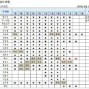 [550/551회/2018-01-19] 강동송파방 오륜금요모임 결산 이미지