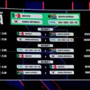 월드컵 대한민국 중계 한국 시간 이미지