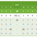 마우나오션 블루 이미지