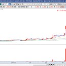 (주)대원메딕스 이미지