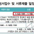 카타르시스연기학원 이미지