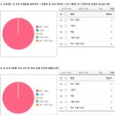 해누리중학교 이미지