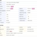 거북시장약국 이미지