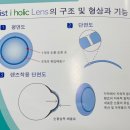 글라스닥터 렌즈아이 이미지