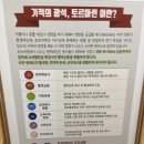 아하데이스파(토르마린찜질카페)