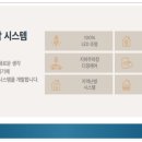 인천코오롱 네이버블로그