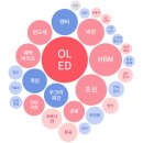 이오엠텍 이미지