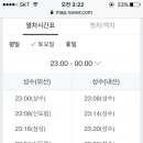 홍대입구역에서 잠실역 갈껀데 어떤게 막차 시간이야??ㅠㅠ 이미지