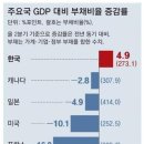 중국 전기차 근황 이미지