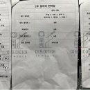광주숭일중학교 이미지