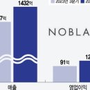 위드커뮤니케이션 이미지