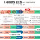 분당중학교 뒤 | [공지] 미금역 영어학원, 늘푸른중영어 분당중 영어 내신 전략?