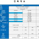 메인프라자1 이미지