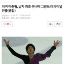 피겨 이준형, 남자 최초 주니어 그랑프리 파이널 진출(종합) 이미지