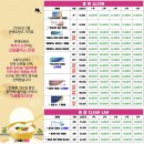 으뜸플러스안경 시흥은계점 이미지