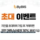 바이비스