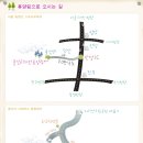 중산자연휴양림(산청) 이미지