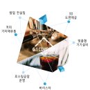 지원컴퍼니 네이버블로그