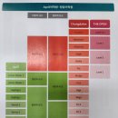 청담어학원 이미지